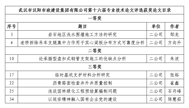 皇冠国际体育app(中国)官方网站-CROWN Sports